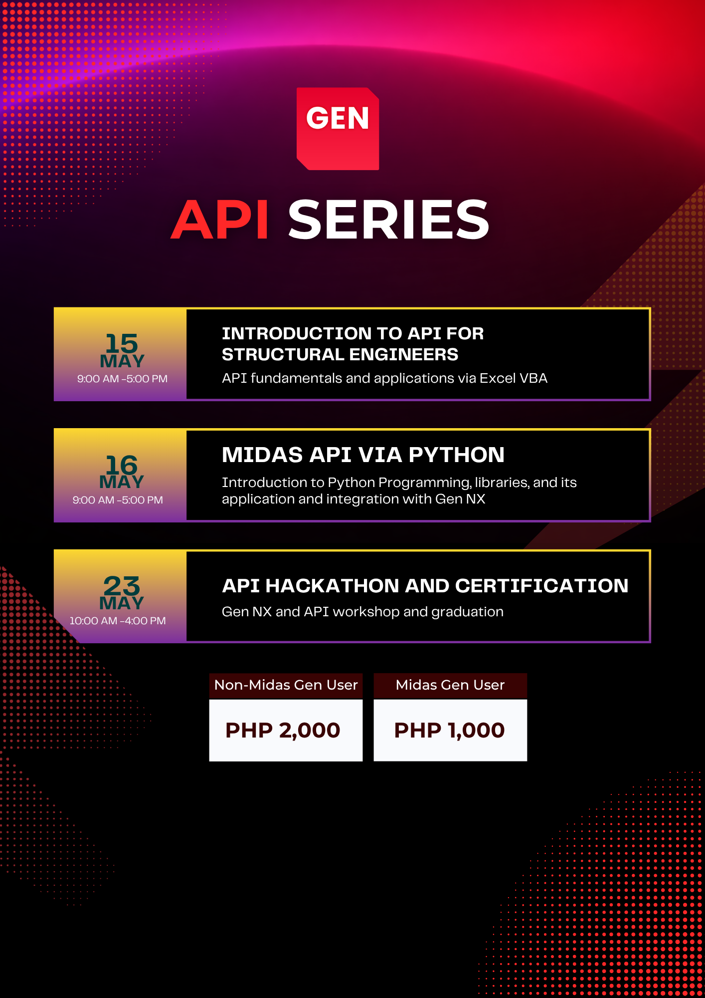 API SERIES (1)