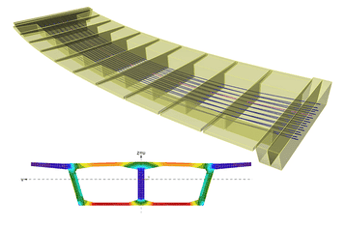 Bridge Design