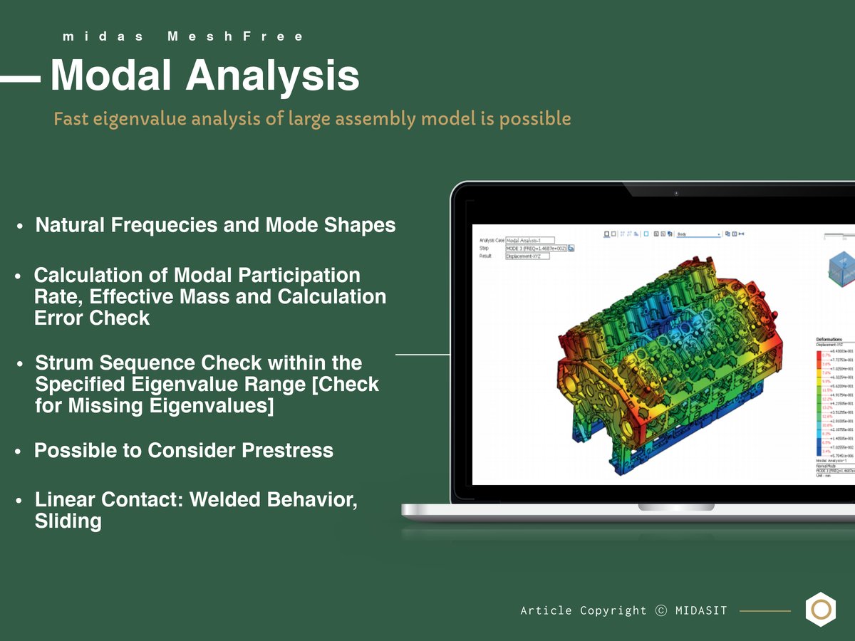 Midas Analysis Examples Midas NFX: Modal Analysis
