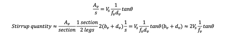 stirrup quantity per section