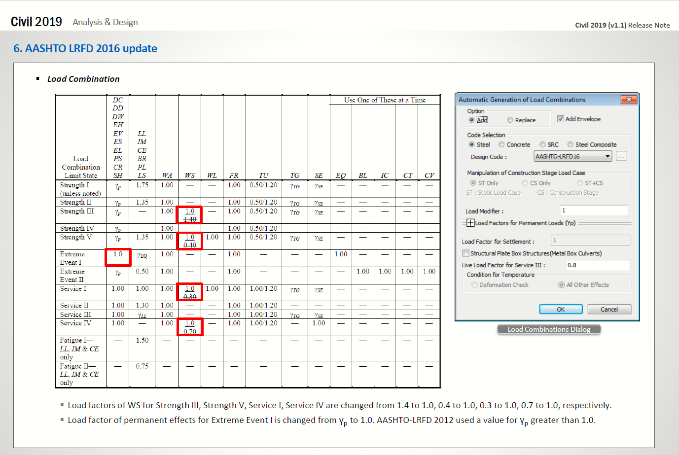 Licensed-midasCivil2019_v.1.1_Release_Webinar-1