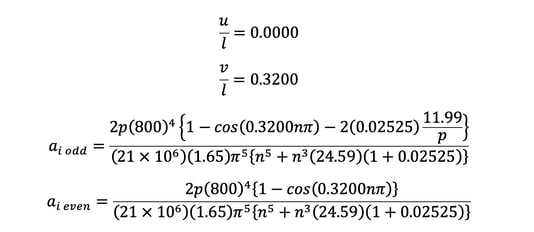 Analysis of suspension bridges16