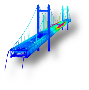 Analytical model of a suspension bridge