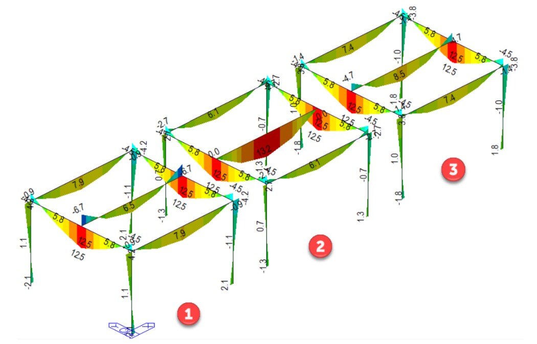 Beam end Release-1