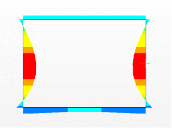 Beam moment about Global Y due to earth pressure in 2 D approach