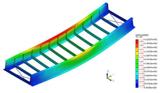 Best structural design software