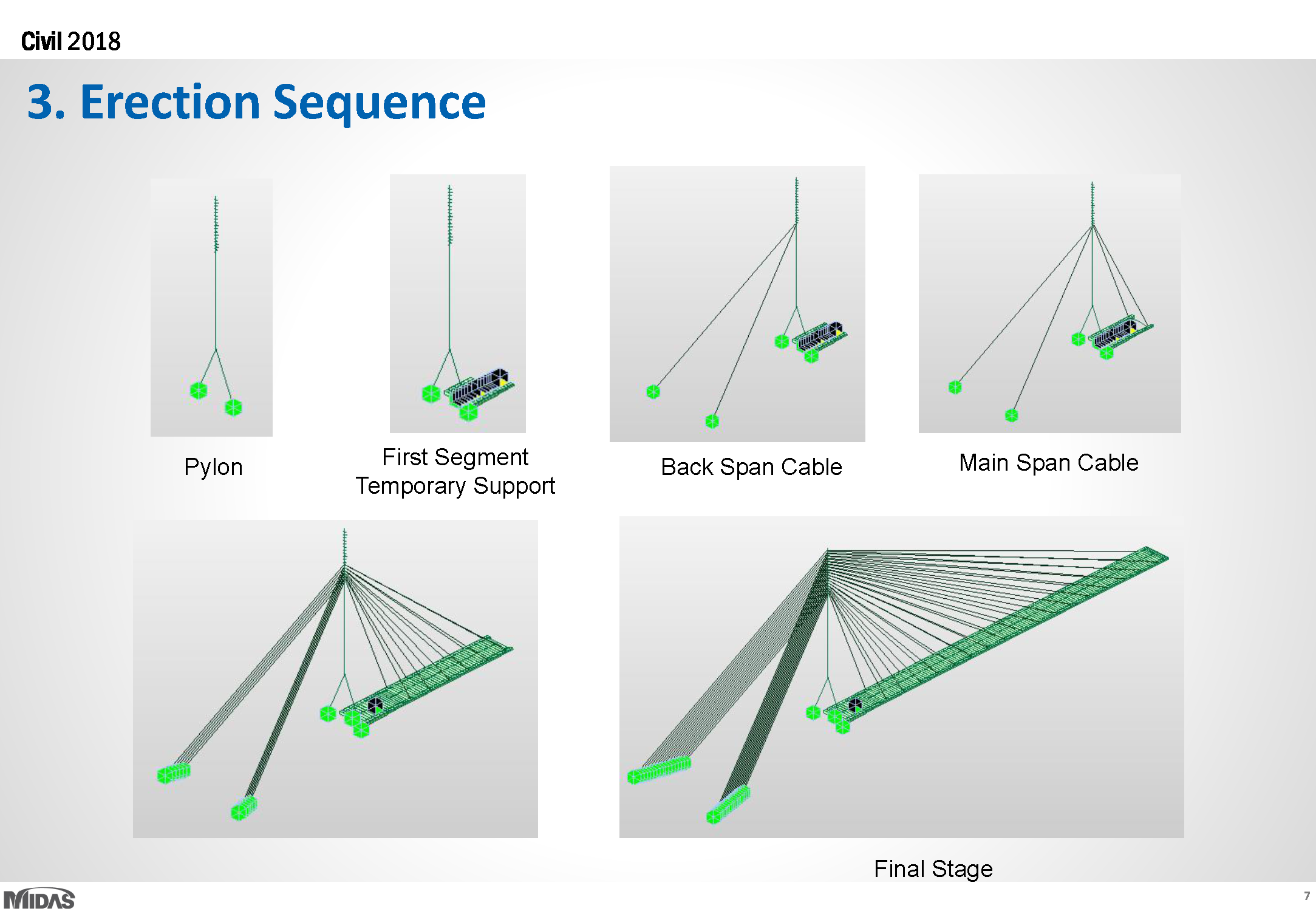 Licensed-Cable optimization tips_2_Page_06-MIDASoft
