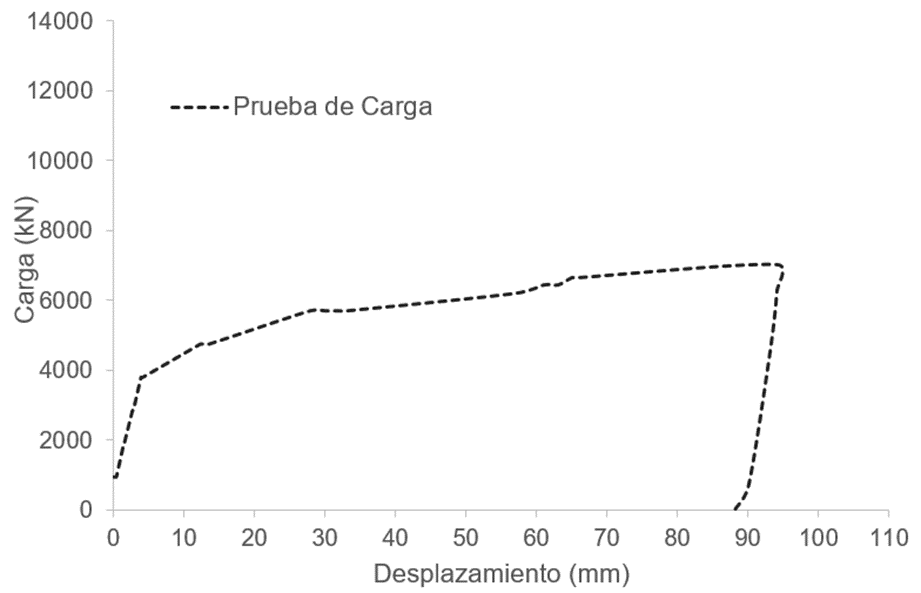 CimentacionesProfundas13