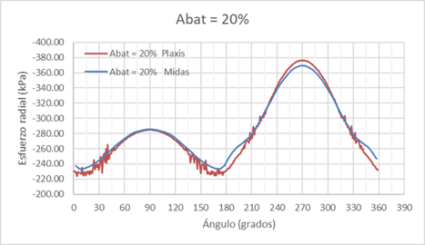 Comparativa-12