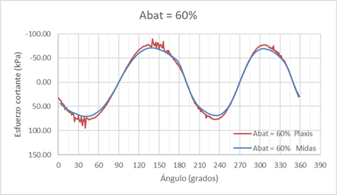 Comparativa-17