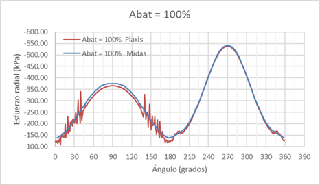 Comparativa-20