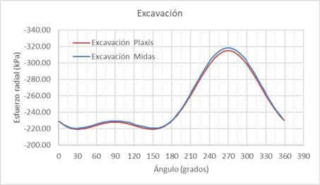 Comparativa-8