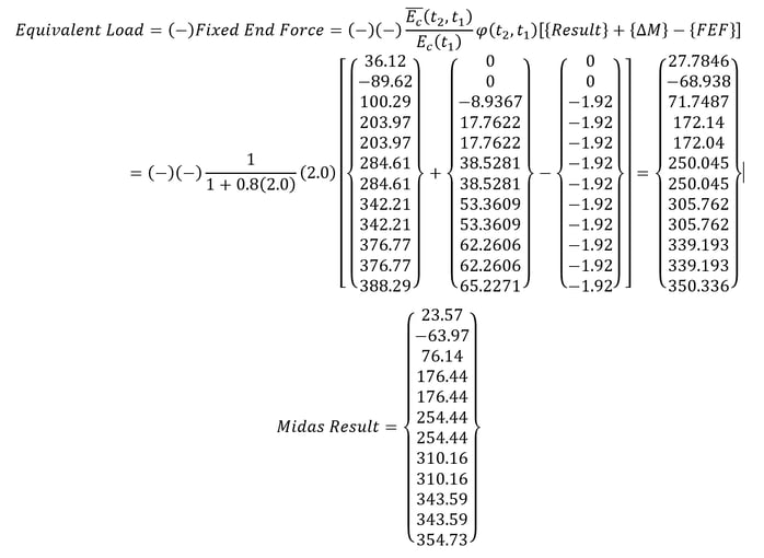 soil-structure interaction
