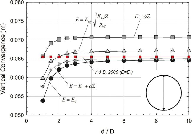 Fig._7