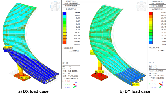 Figure09