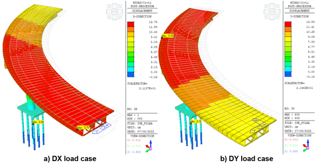 Figure10 (1)