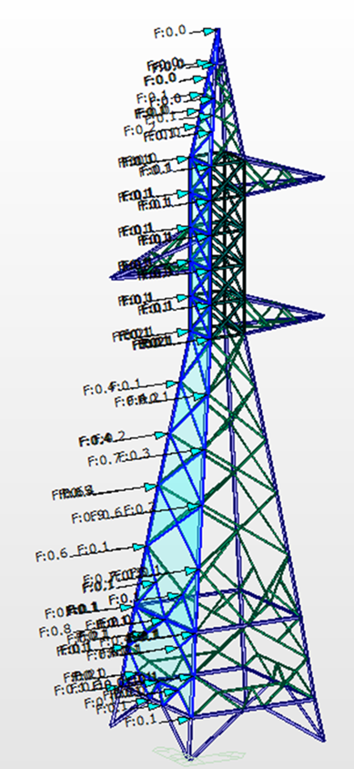 Fuerzas de viento en midas Gen: Wind Load y Wind Pressure