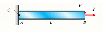 Cantilever beam with axial tension (geometrix nonlinearity))