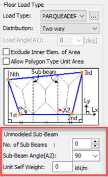 Modelación virtual de vigas secundarias