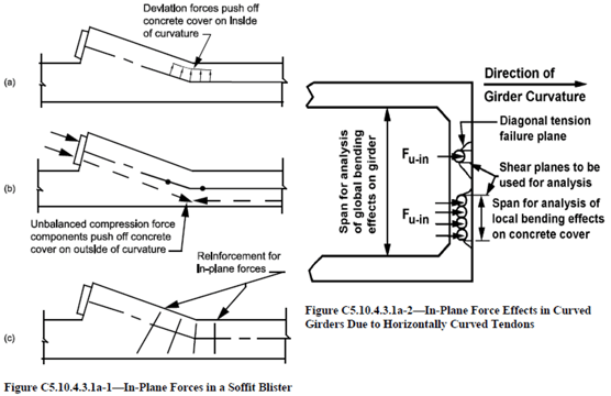 NWFeb-Civil-14