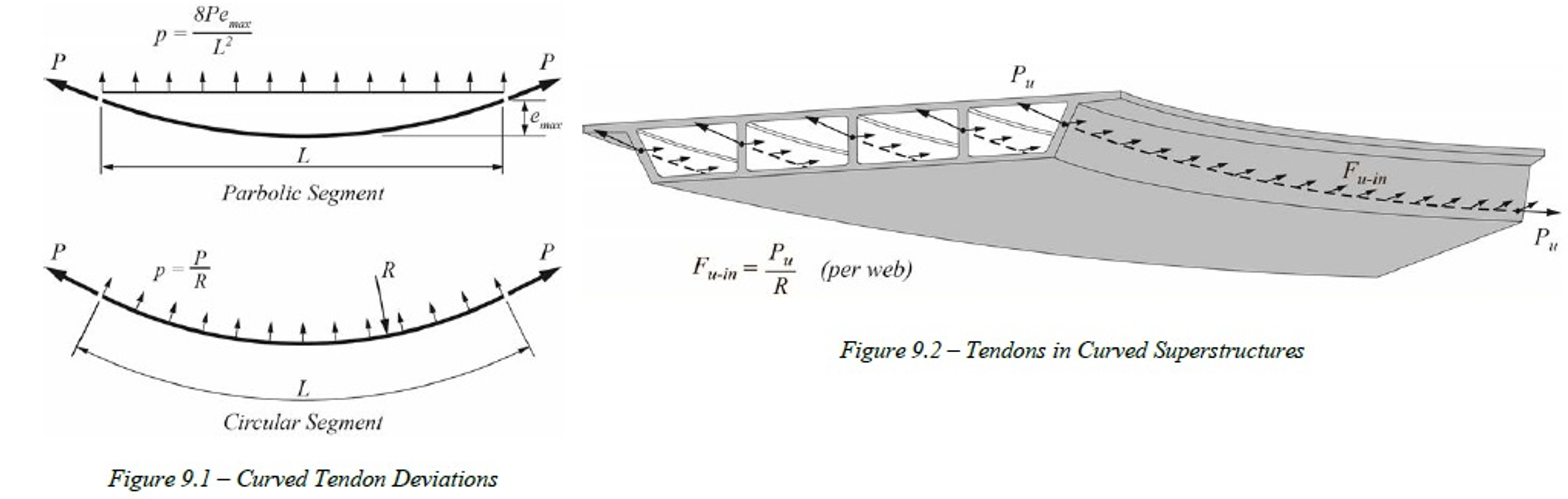 NWFeb-Civil-15