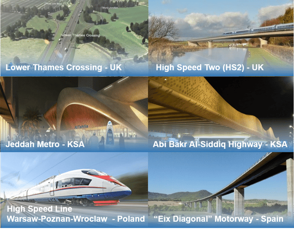 Licensed-Dynamic_Analysis_of_High_Speed_Rail_Bridges_Pere_Projects-MIDASoft