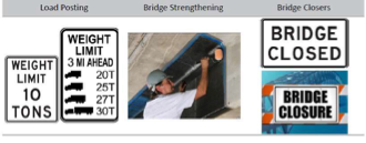 Application examples after evaluating the Load rating of a bridge