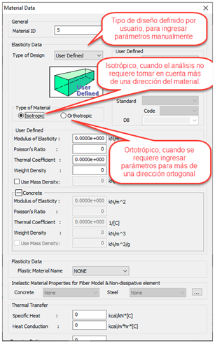 Propiedades de la madera