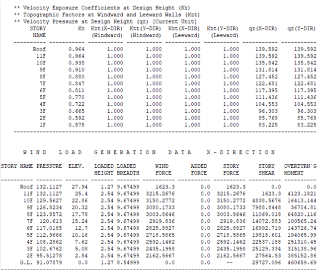 Reporte de calculo