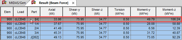 Resultados de fuerza axial 1