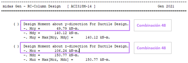 Resultados de fuerza axial 2