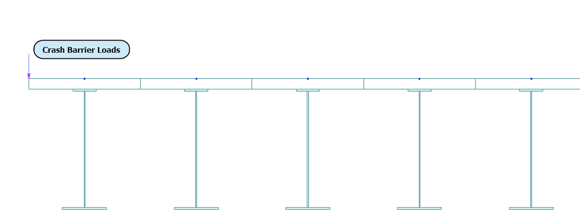 Steel Composite Bridge - Front view