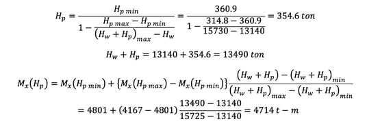 analysis-of-suspension-bridges-calculation18