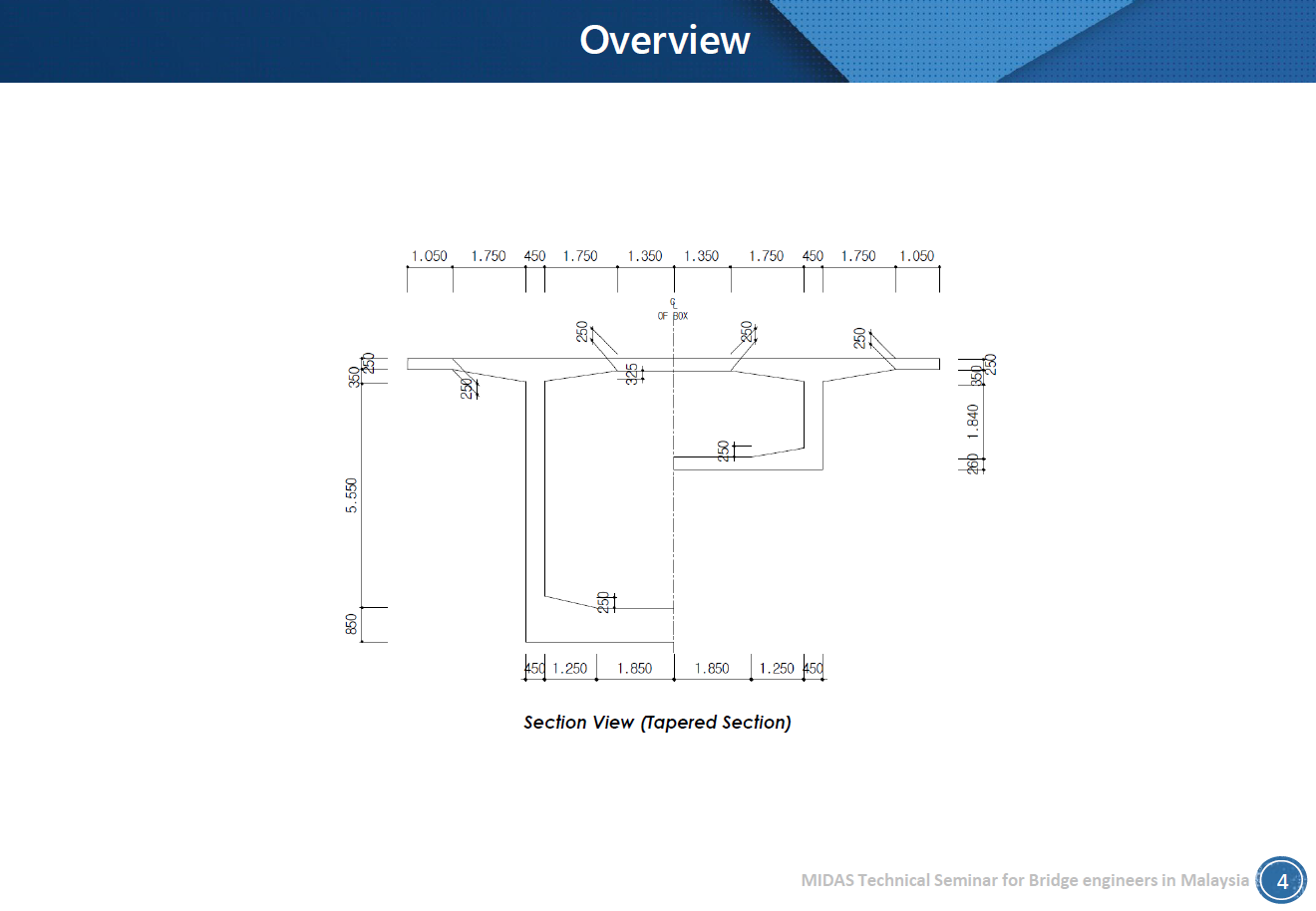 balanced cantilever cover 4