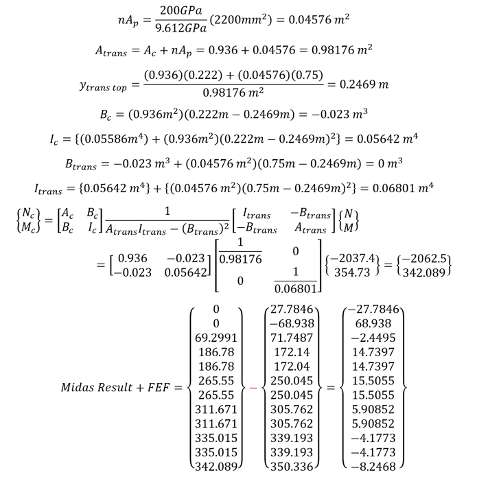 construction stage analysis