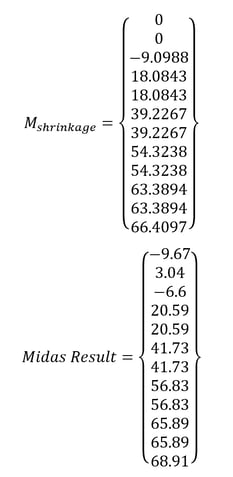 structural analysis software