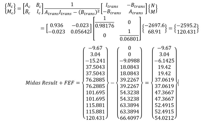 bridge design software