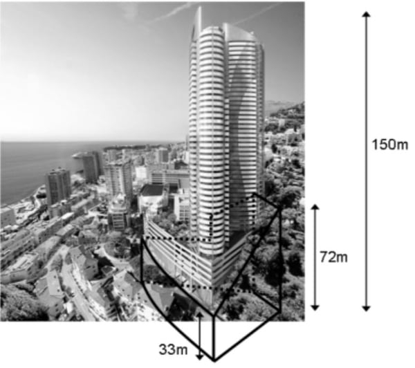 High Rise Tower in Monaco: Case Study