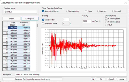 Time history function for EL Centro defined in midas Civil