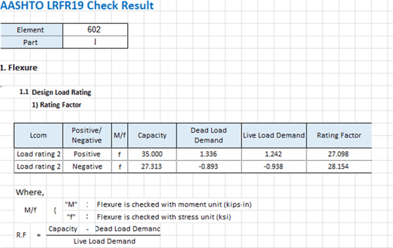 Load rating design report extracted from midas Civil