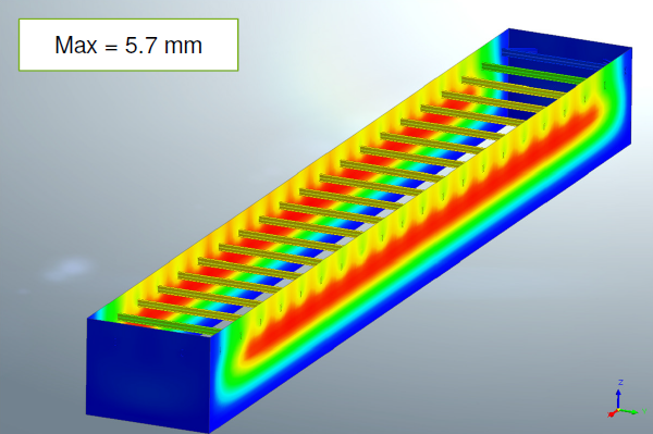 Max = 5.7mm