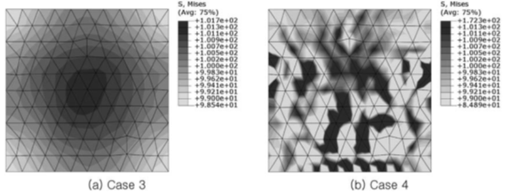 Analysis Results When Using Tetrahedral Elements (Assembly Analysis)