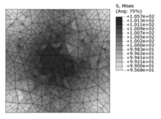 Analysis Results When Using Primary Hexahedral Elements Generated from Tetrahedral Elements (Assembly Analysis)