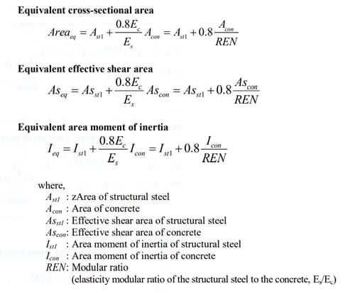 midas Civil analysis reference guide pg. 84 - stiffness of composite sections