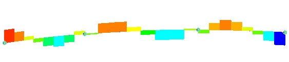 Torsional moment due to uniformly distributed load for curved girder G04