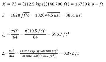 Base moment and top deflection calculation