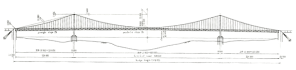 A-Bridge selected by Dr. Hirai to be modeled and analysed by linearized finite displacement analysis in midas Civil
