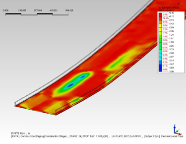 Finite element analysis software for bridges