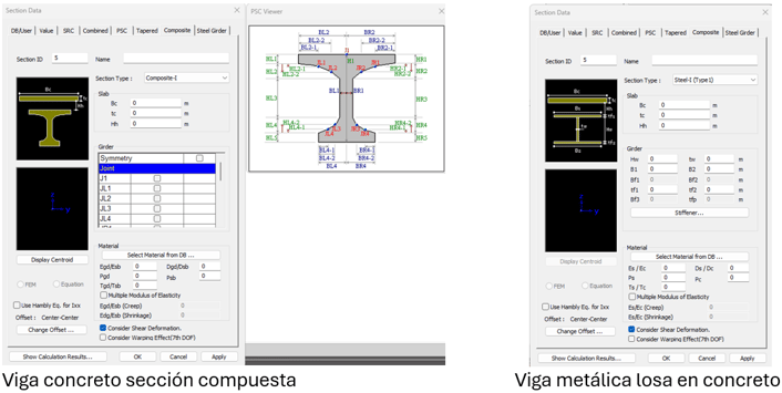 Secciones de vigas usadas para el diseño de sección compuesta