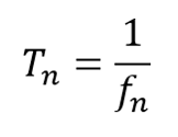 Natural Period (Modal Analysis)